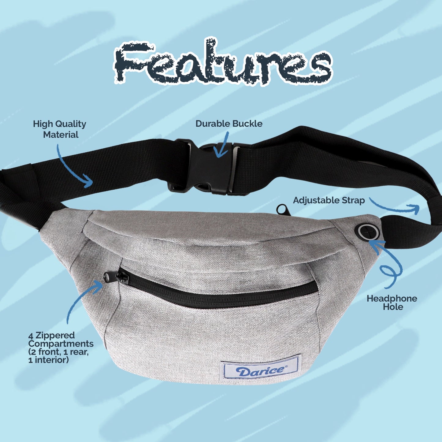 Fanny Pack Wallet Set